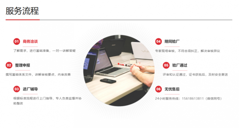 不止認(rèn)證，更是陪伴 上海詢宜以“陪伴式”服務(wù)賦能企業(yè)長(zhǎng)效合規(guī)體系建設(shè)